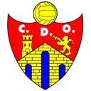 Ourense CF