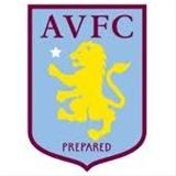 Aston Villa Nữ