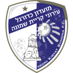 Hapoel Kiryat Shmona